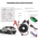 [Pre-Order] OBDSTAR Toyota-1 + Toyota-2 + 8A All Keys Lost Adapter for X300 DP Plus and Pro4