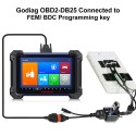 [US Ship] GODIAG For BMW FEM/ BDC BMW F20 F30 F35 X5 X6 I3 Programming Test Platform US Warehouse -Fast Ship & NO TAX