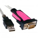 FTDI-FT232 USB 2.0 to Serial RS232 DB9 Converter/Adapter for MAC OS Linux Win7/Win8