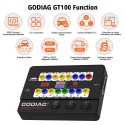 GODIAG GT100+ GT100 Pro Breakout Box ECU Tool with BMW CAS4 CAS4+ and FEM BDC Test Platform Support All Key Lost