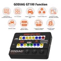 [US/UK Ship]  GODIAG GT100 OBDII 16PIN Protocol Detector Breakout ECU Connector OBDII BreakOut Box US Warehouse -Fast Ship & NO TAX