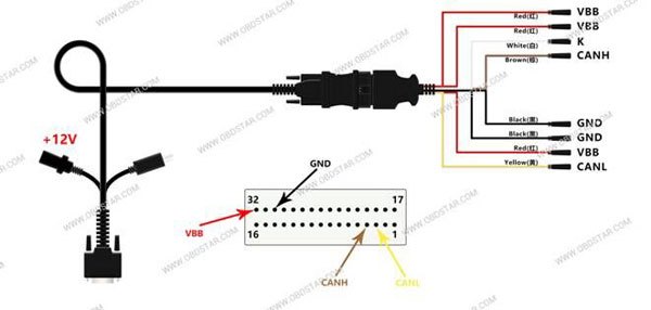 obdstar-instrument-activation