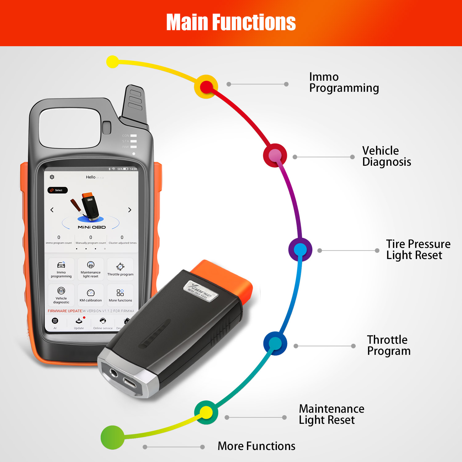 xhorse mini obd tool functions