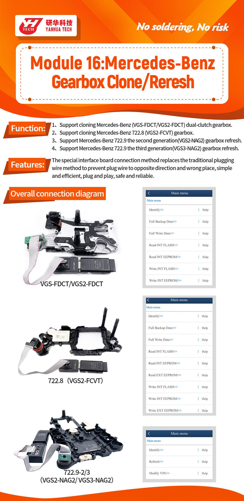 yanhua acdp module16 